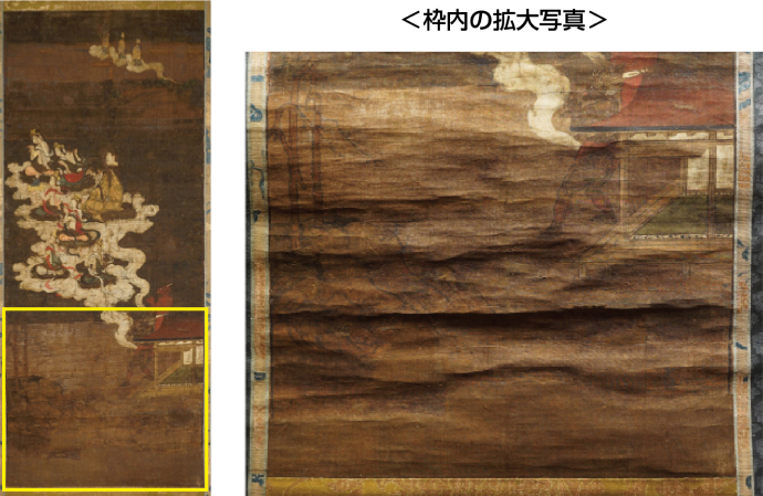 画面下方にみられた画絹の折れ（黄色の枠内）※資料提供：岡墨光堂