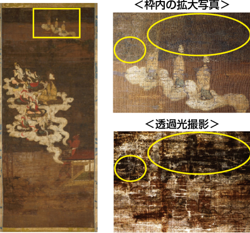 画面上方の補修絹（黄色の枠内）※資料提供：岡墨光堂