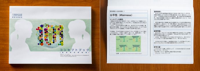 1年次の「基礎概念」の授業で使われる「コンセプトブック」。 コンセプトの解説や練習問題が掲載されていて、全員が授業の前に事前学習を行う。