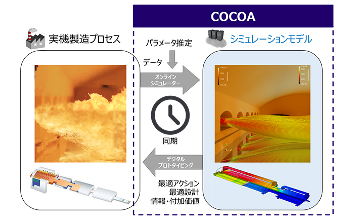 記事イメージ