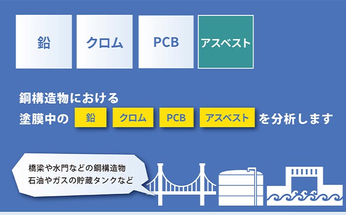記事イメージ